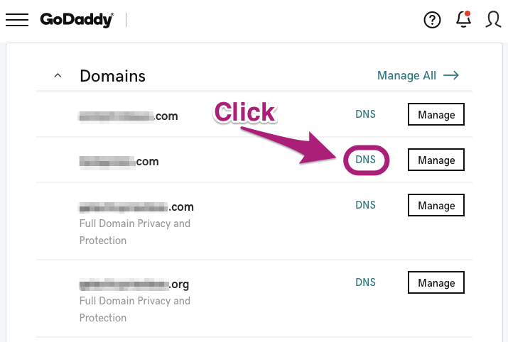 Godaddy Domainnamen, Websites,